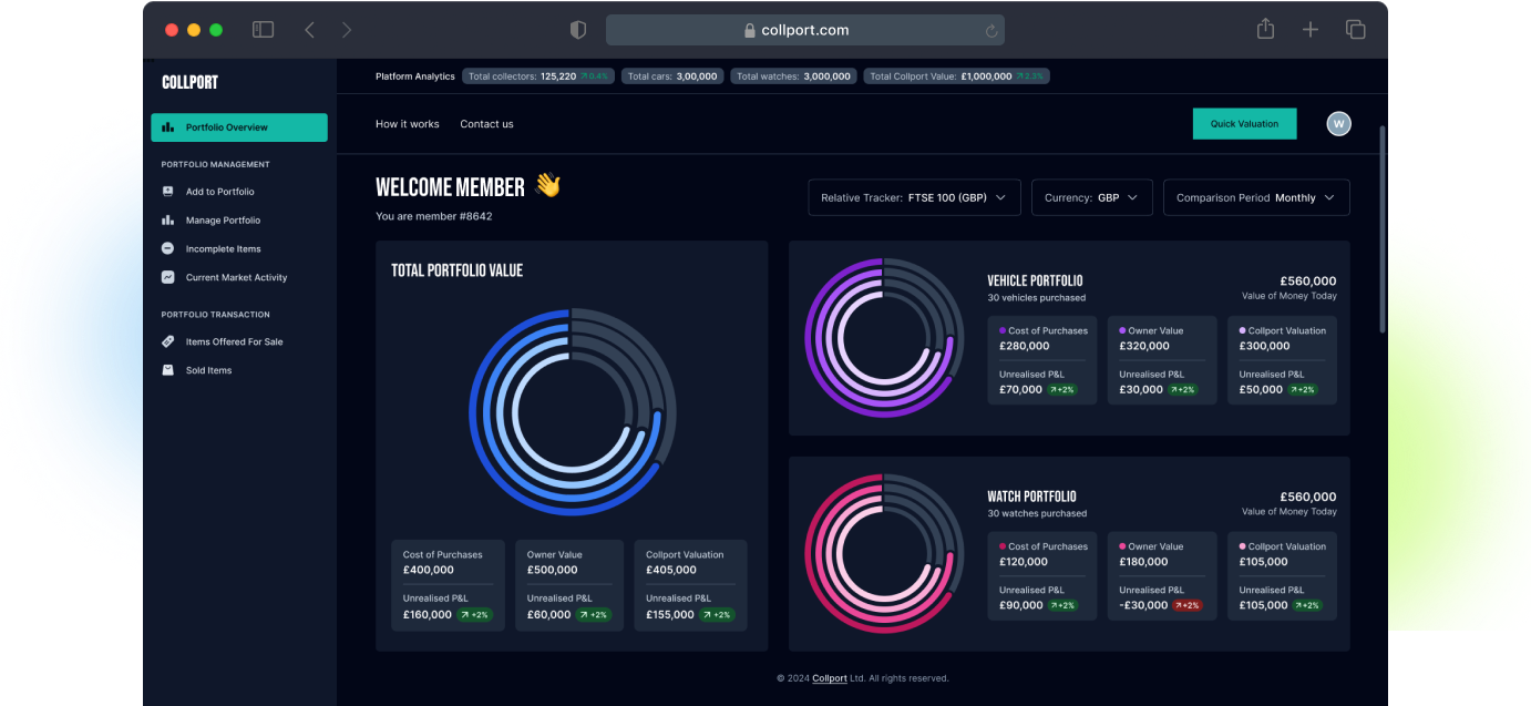 Collport Dashboard